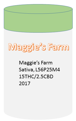 your-strain-name-sucks-mf-label